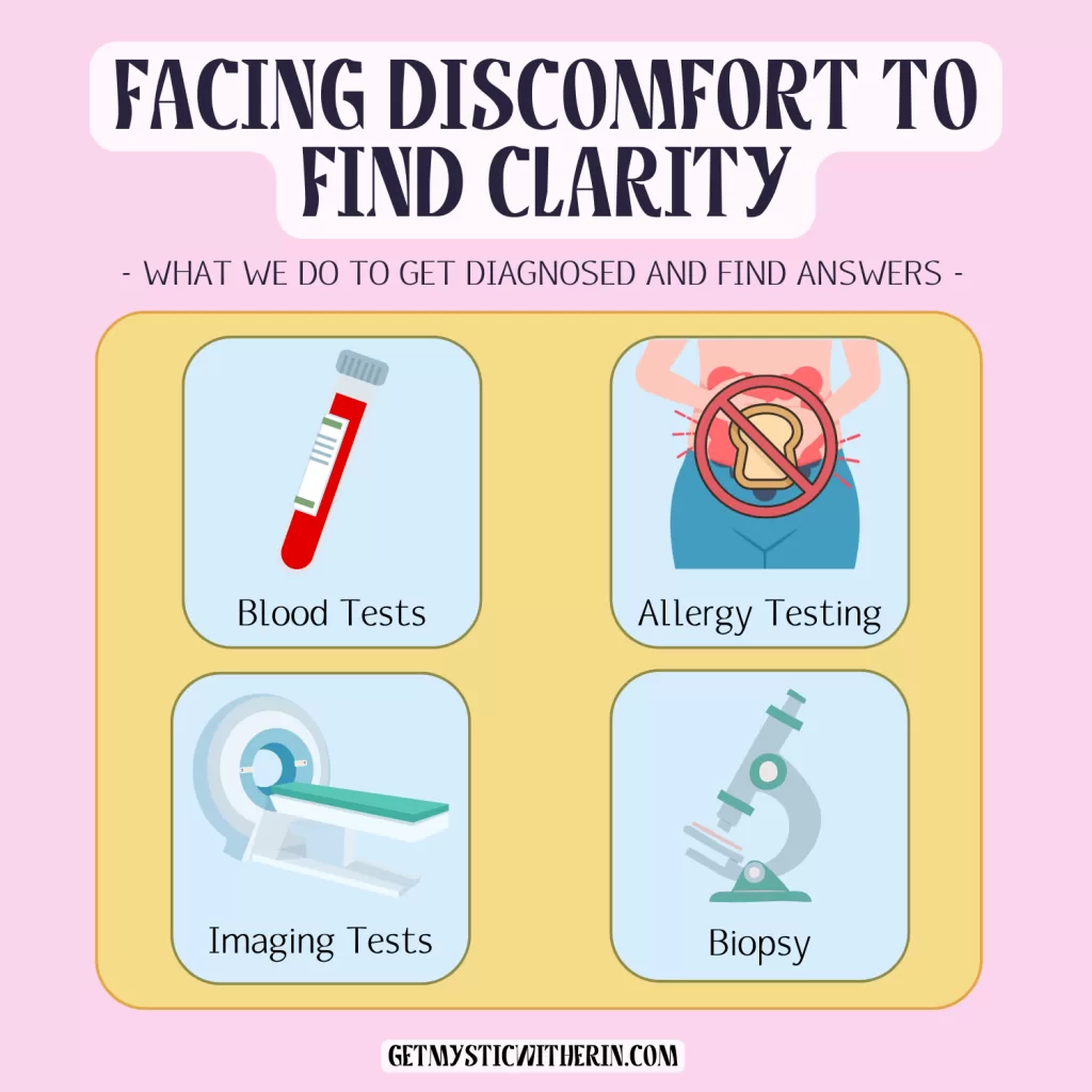 Infographic showing common diagnostic tests for chronic illness: blood tests, allergy testing, imaging tests, and biopsy.
